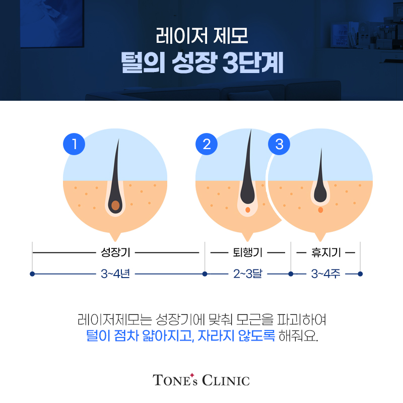 다리제모