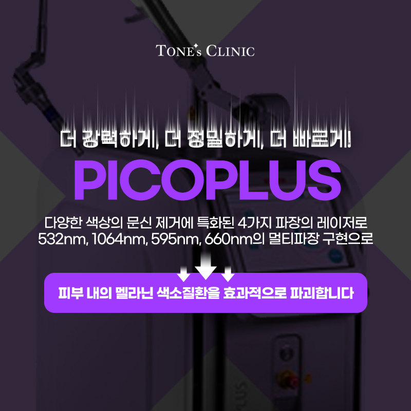 피코플러스